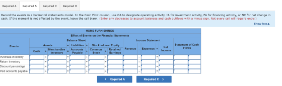 Required A Required B Required C Required D Record the events in a horizontal statements model. In the Cash Flow column, use