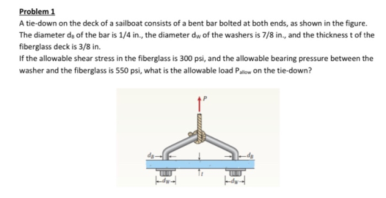 Problem 1 A tie-down on the deck of a sailboat consists of a bent bar bolted at both ends, as shown in the figure. The diamet