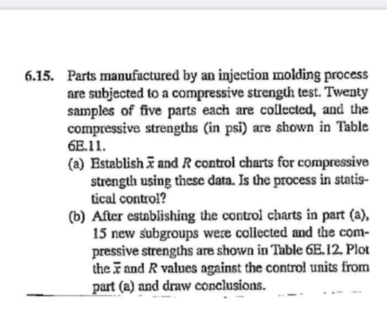 6.15. Parts manufactured by an injection molding process are subjected to a compressive strength test. Twenty samples of five