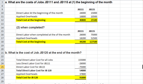 7 a. What are the costs of Jobs JB111 and JB115 at (1) the beginning of the month Direct Labor At the beginning of the month