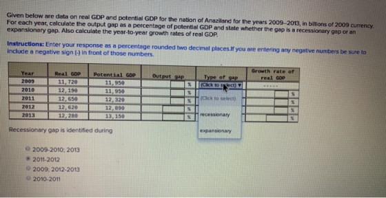 Given below are data on real GDP and potential GDP for the nation of Anaziland for the years 2009-2013, in billions of 2009 c