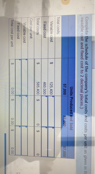 Complete the schedule of the companys total costs and costs per unit as given in th variable cost and fixed cost to 2 decimal places.) Units Produced and Sold 57,000 7,000 Total costs Variable cost Fixed cost 125,400 460,000 585,400 $ Total costs Cost per unit Variable cost Fixed cost Total cost per unit 0.00 S 000 S 0.00