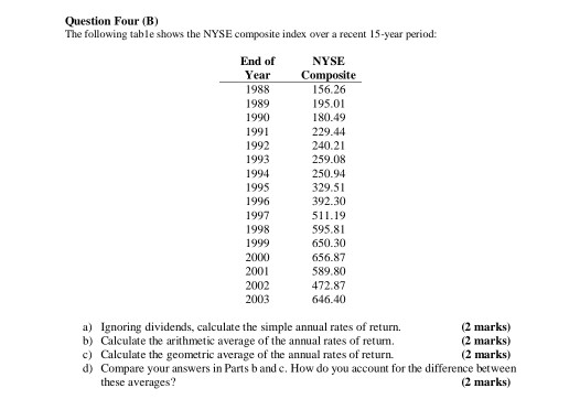Question Four (B) The following table shows the NYSE composite index over a recent 15-year period: End of Year 1988 1989 1990