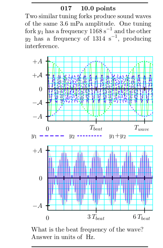 017 10.0 points Two similar tuning forks produce sound waves of the same 3.6 mPa amplitude. One tuning fork yı has a frequenc