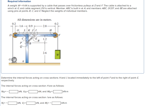 Required information A weight W= 4 kN is supported by a cable that passes over frictionless pulleys at D and F. The cable is