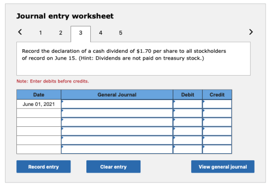 Journal entry worksheet < 1 2 3 4 5 Record the declaration of a cash dividend of $1.70 per share to all stockholders of recor