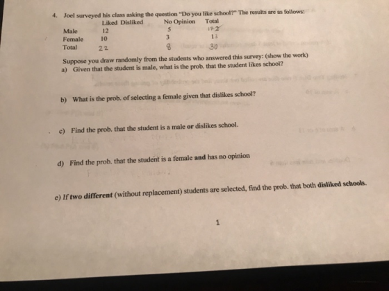 Joel surveyed his class asking the question Do you like school? The results are as follows: Male Female 0 4. Liked Disliked 12 No Opinion Total 13 30 Total Suppose you draw randomly from the students who answered this survey: (show the work) a) Given that the student is male, what is the prob. that the student likes school? b) What is the prob. of selecting a female given that dislikes school? c) Find the prob. that the student is a male or dislikes school. d) Find the prob. that the student is a female and has no opinion e) If two different (without replacement) students are selected, find the prob. that both disliked schools.