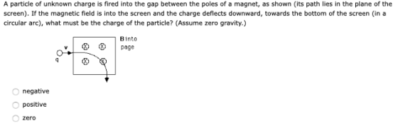 A particle of unknown charge is fired into the gap between the poles of a magnet, as shown its path lies in the plane of the