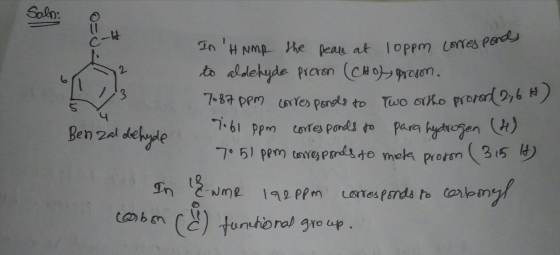 Ben 2al de ブ61 Ppm) tre, parses to Parahydrogen (h) a(uo
