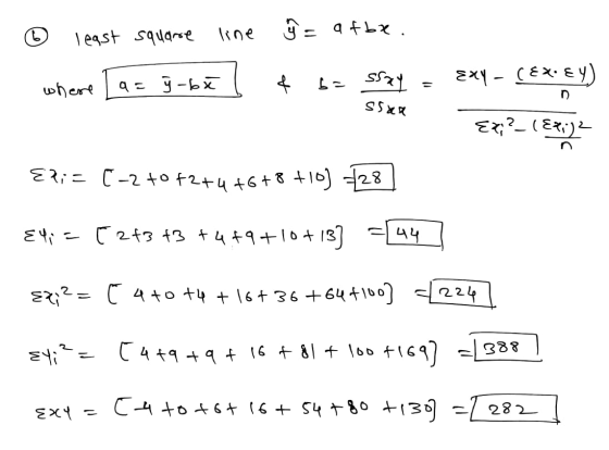 © least square line where [a= 9-b2 û = afbx. bassay - 3xy - (EX:Ey) SSXR $5** Eq? EE G4 Eli= (-2+02+4 +6+8 +10) =28 E4; = (2+