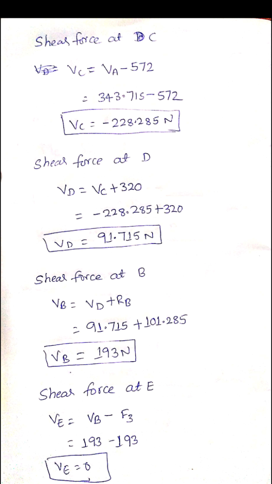 Sheas force at BC Vo VCE VA - 572 = 343.715-572 i Ve = -228.285 N shear force at D VDVc +320 - -228.285+320 [Vo = 91.715N] Sh