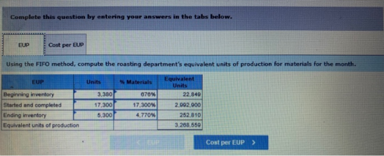 Complete this question by entering your answers in the tabs below. Cost per BUP Using the FIFO method, compute the roasting d