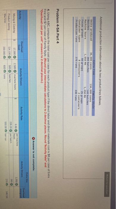 Additional production information about its two product lines follows. Units produced Batches Machine hours Focus groups Cont