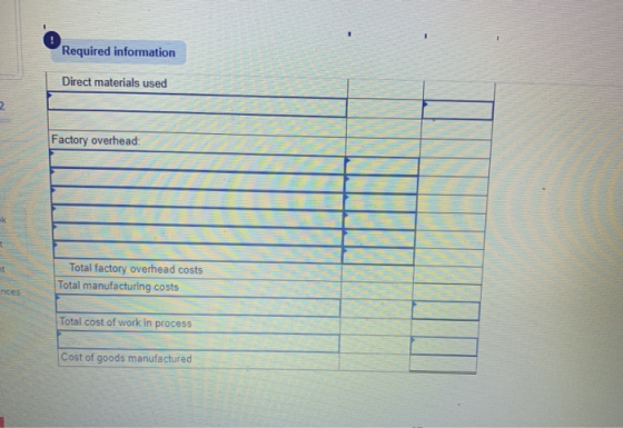 Required information Direct materials used Factory overhead: Total factory overhead costs Total manufacturing costs Total cos