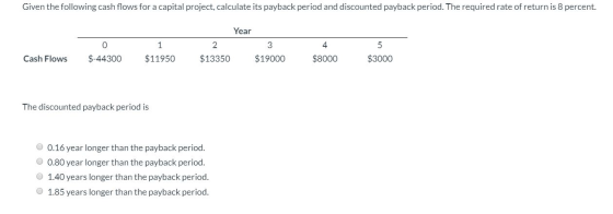 Given the following cash flows for a capital project, calculate its payback period and discounted payback period. The require