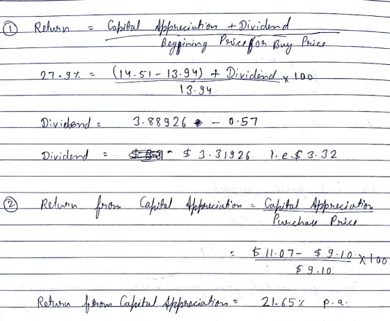 Capiltal riha Diidd Price Rshusn (14.S1-13.9) Dividind Lo0 13-94 3.88926 Dividend Dividend 3.31926 1ef3.32 ftn Cafetal Apfanc