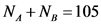 NA+Ng = 105
