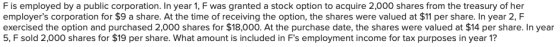 Fis employed by a public corporation. In year 1, F was granted a stock option to acquire 2,000 shares from the treasury of he