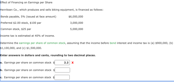 Effect of Financing on Earnings per Share Henriksen Co., which produces and sells biking equipment, is financed as follows: $