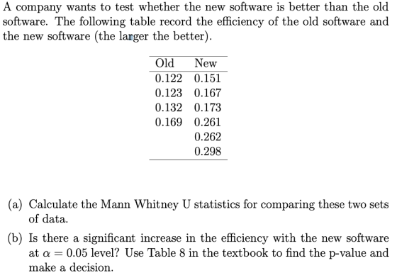 A company wants to test whether the new software is better than the old software. The following table record the efficiency o