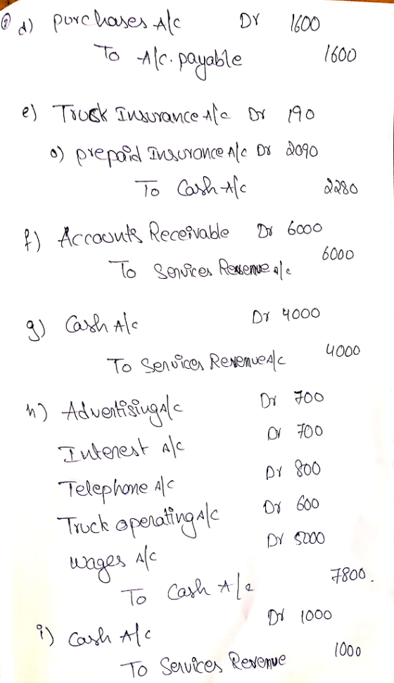 To c.pauable 600 D1 4000 To Senvicoe pr 800 Telephone Ale DY $000 806 Di o0o To Seures Revene 100