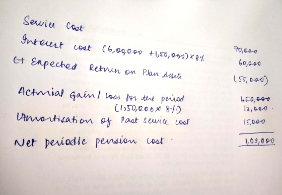 Service cost Interest cost (6,00,000 +150,000)*84%. It expected Retrun on Plan Assets 70,000 60,000 (55,000) Actrial Gain I l