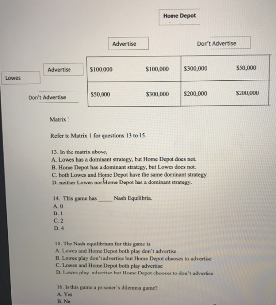 Home Depot Advertise Dont Advertise $300,000 S50,000 $100,000 $100,000 Advertise Lowes $200,000 $200,000 $50,000 $300,000 Do