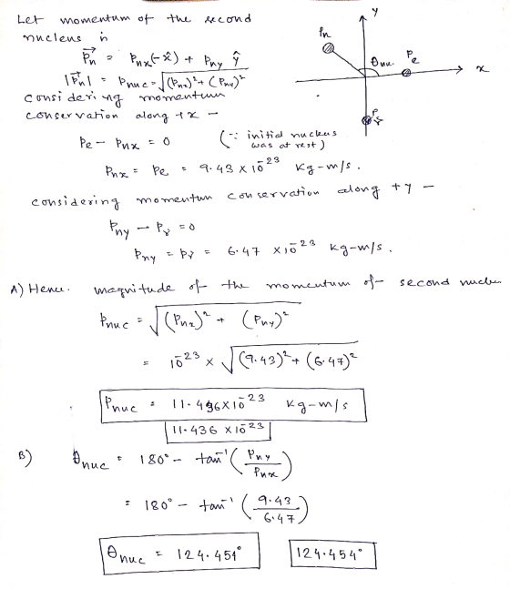 У <> Đuu. e X Let momentum of the second nuclens In pirn Phot s2 ) + Puy Prucov (P nx) ²+ (Pay)? conss deri ng momentum conse