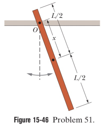 L/2 L/2 Figure 15-46 Problem 51