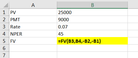 В 1 PV 2 PMT 25000 9000 3 Rate 0.07 4 NPER 45 5 FV =FV(B3,B4,-B2,-B1) 6 7