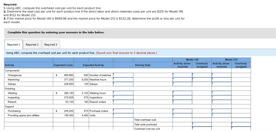 Required: 1. Using ABC, compute the overhead cost per unit for each product line. 2. Determine the total cost per unit for ea