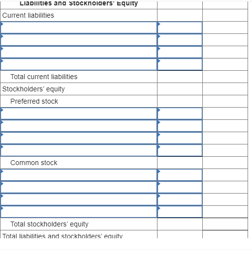 Liabilities and Stocknolders Equity Current liabilities Total current liabilities Stockholders equity Preferred stock Commo