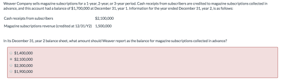 Weaver Company sells magazine subscriptions for a 1-year, 2-year, or 3-year period. Cash receipts from subscribers are credit