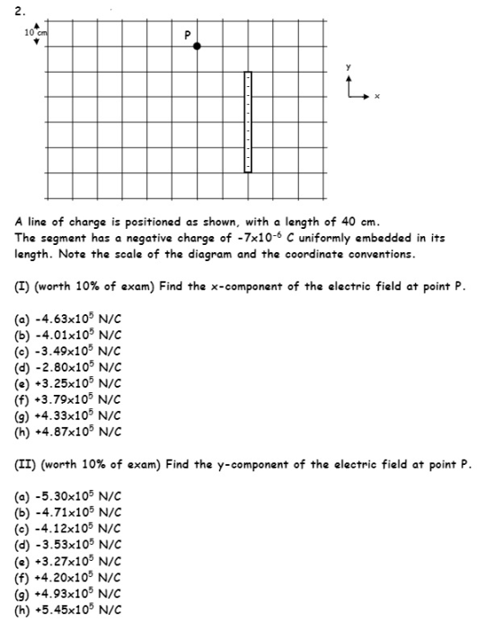 A line of charge is positioned as shown, with a le