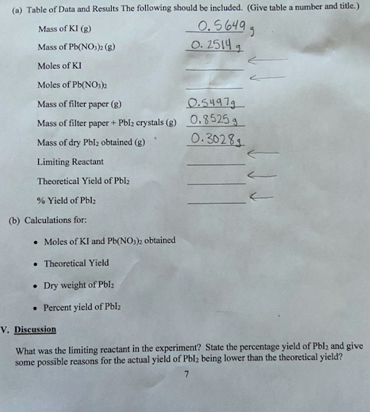 (a) Table of Data and Results The following should be included. (Give table a number and title.) Mass of KI (8) 0.56499 Mass