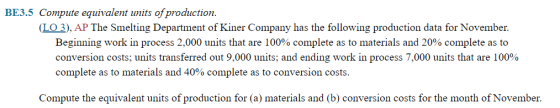 BE3.5 Compute equivalent units of production. (LO 3), AP The Smelting Department of Kiner Company has the following productio