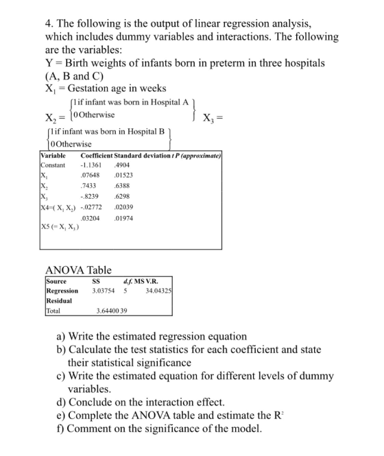 4. The following is the output of linear regression analysis, which includes dummy variables and interactions. The following