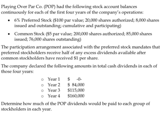 Playing Over Par Co. (POP) had the following stock account balances continuously for each of the first four years of the comp