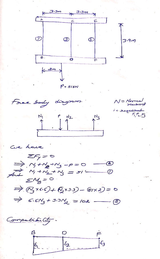 3-3m 3-9m x 6.EL V,x 3.3 2.
