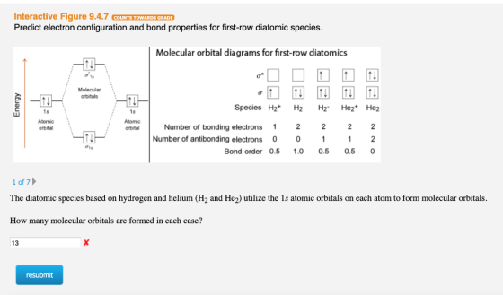 Interactive Figure 9.4.7 COUNTS TOWARDS GRADE Predict electron configuration and bond properties for first-row diatomic speci