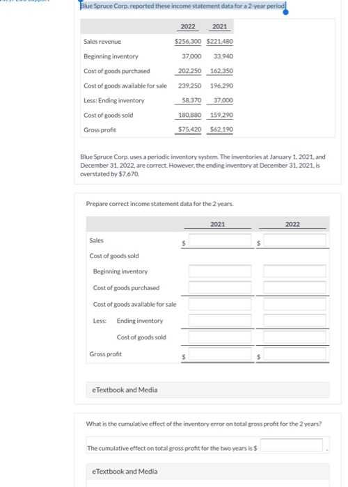 Blue Spruce Corp. reported these income statement data for a 2 year period 2022 2021 Sales revenue Beginning inventory Cost o