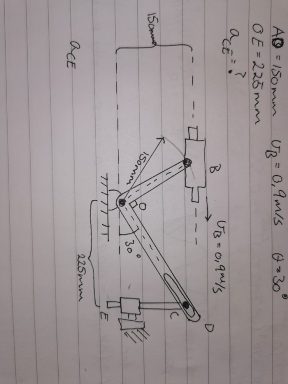 AO = 150mm OE=225mm Ug = 0,9 mis Q=30° ACE В UB=0,quis D 150mm Somm 30 225 mm ace