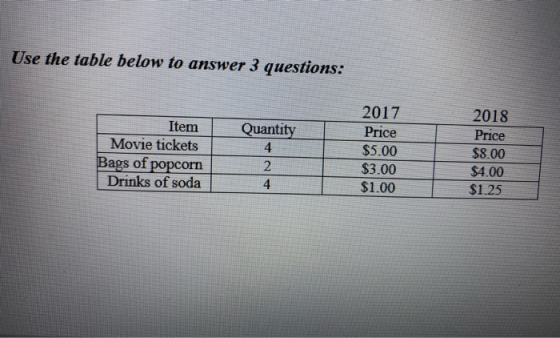 Use the table below to answer 3 questions: Q uantity Item Movie tickets Bags of popcorn Drinks of soda 2017 Price $5.00 $3.00