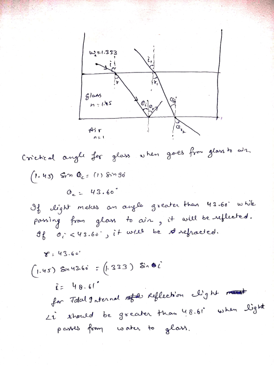 1951-333 glans n=145 Air Pour Crictical angle for glass when goes from glass to win (9.45) Sin c = () Songó Oc: 43.60° of lig