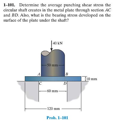 Determine the average punching shear stress the ci