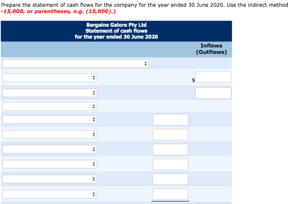 Prepare the statement of cash flows for the company for the year ended 30 June 2020. Use the indirect method -15,000, or pare