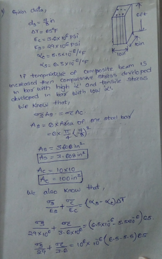 Eiven data toin oin tf temprfatuse of Cemposite beam S In boy, with hiohoZi Ond -tensile stoess We Kno that incseosed then Compéssive stoess develo ped ckveloped in bo with tous As-x Asea of ene steel bo 2 -As = 3.608 in2 Ac 10x10 Ac = 100 in, iwe also Know that Es Ec ご(G-5X10-5.swo 6 6.5 5.5)6 29 3.