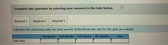 Complete this question by entering your answers in the tabs below. Required 1 Required 2 Required 3 Calculate the estimated s
