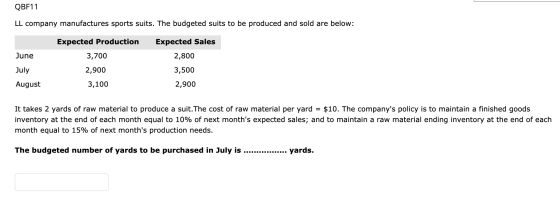 QBF11 LL company manufactures sports suits. The budgeted suits to be produced and sold are below: June Expected Production 3,
