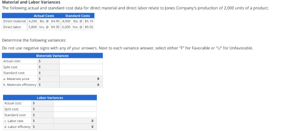 Material and Labor Variances The following actual and standard cost data for direct material and direct labor relate to Jones